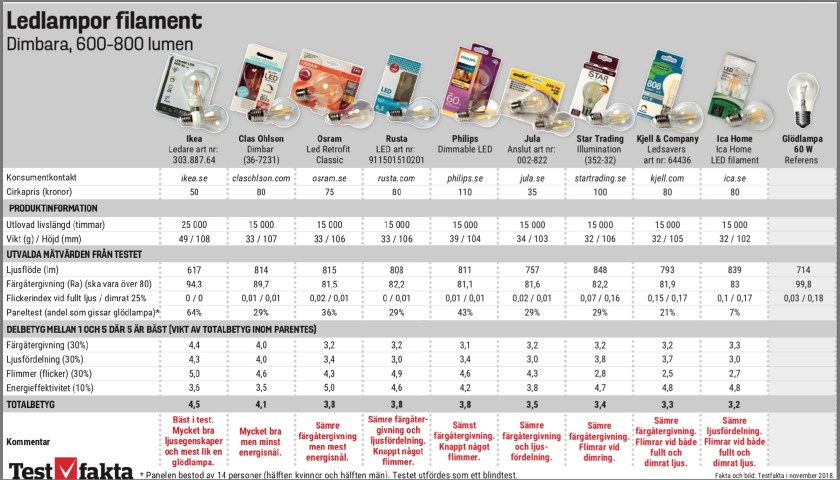 DF84CDC0-01CF-4C2B-9F98-929588BFF4F0