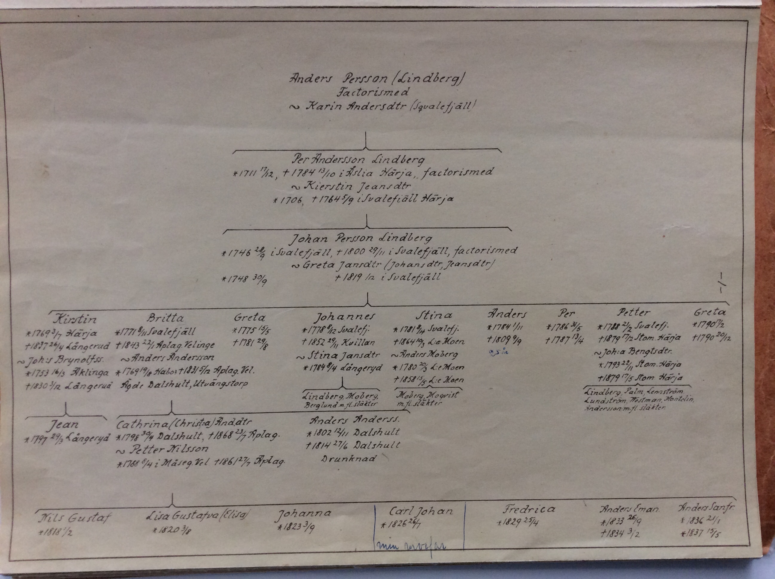 6419816D-099E-4074-BACE-EF21FAFD6AEF