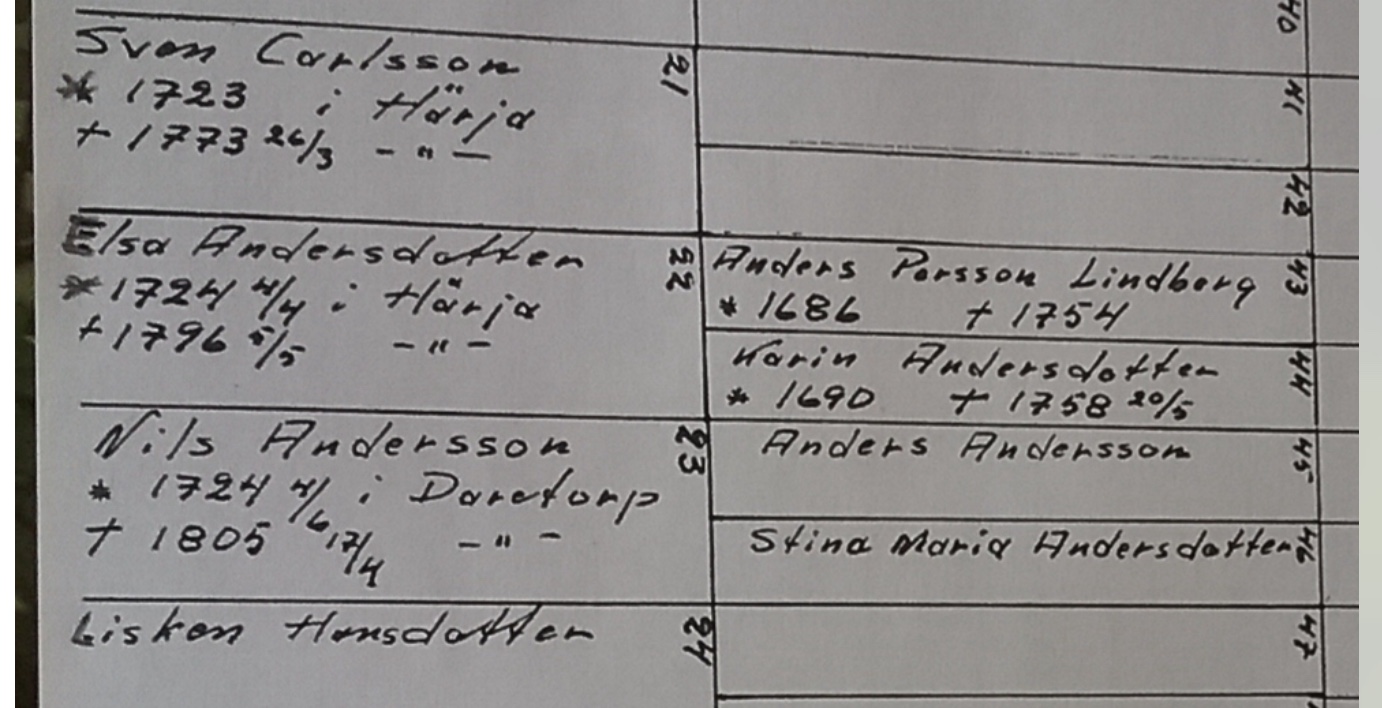 DB0A1C8D-29F3-4A78-9E37-50B1D79FE8CE