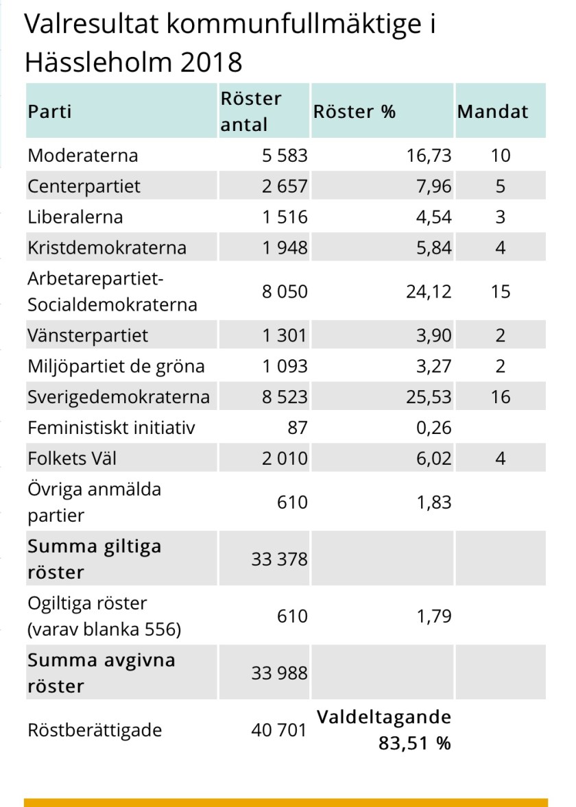 3188C919-BB36-45B9-9BDD-FD50CBF59BBE