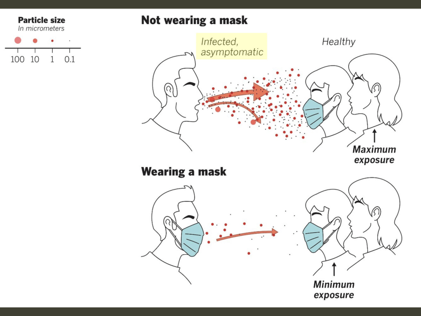 A2D2B3AB-D31A-4E4A-83E9-2990092AD179