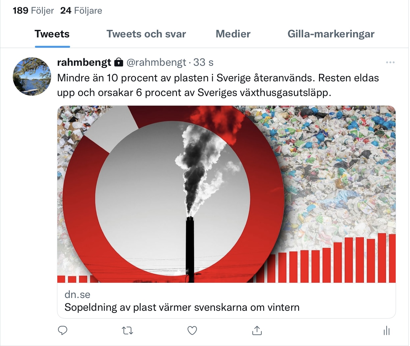 Dryga 90% av plasten återanvänds inte. Den går istället rakt in ...